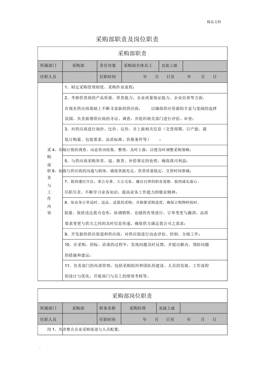 采购部职责及岗位职责_第1页