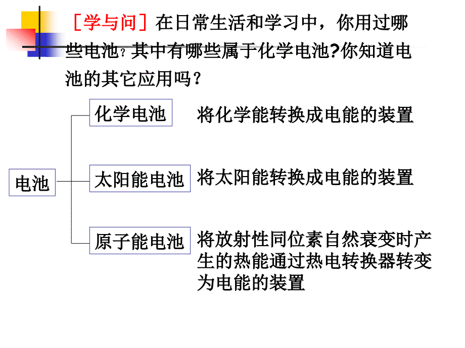 第二节化学电源精品教育_第2页