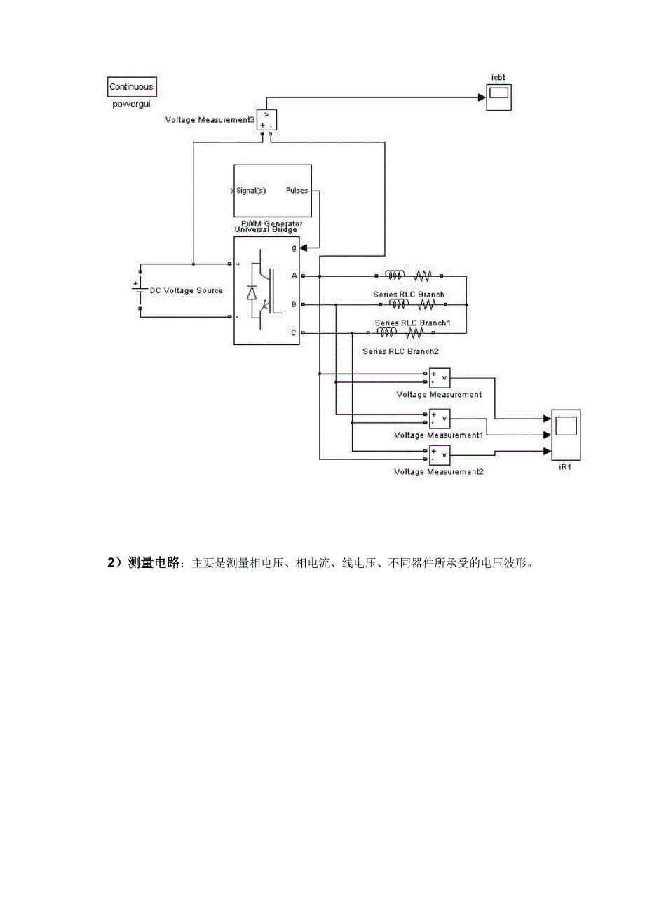 三相逆变器双极性SPWM调制技术地仿真_第4页