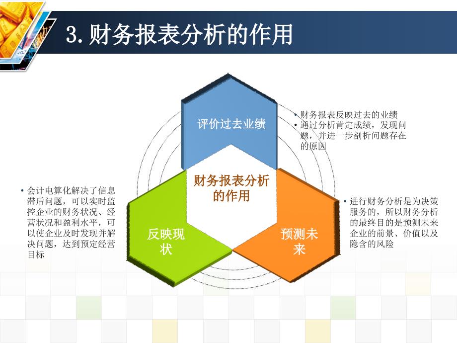 财务报表分析原理_第4页