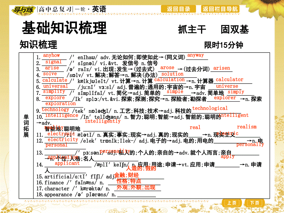 人教版英语必修二Unit 3复习.ppt_第4页