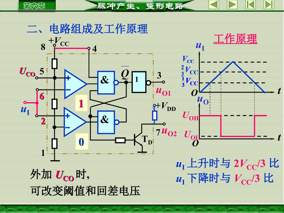 施密特触发器SchmittTrigger_第2页