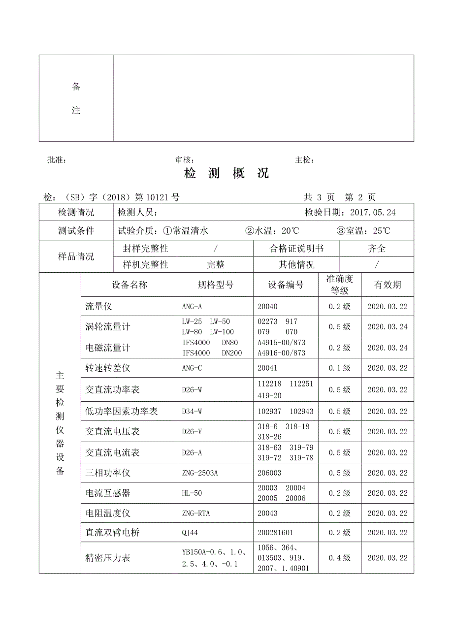 最新水泵检验报告模板_第3页