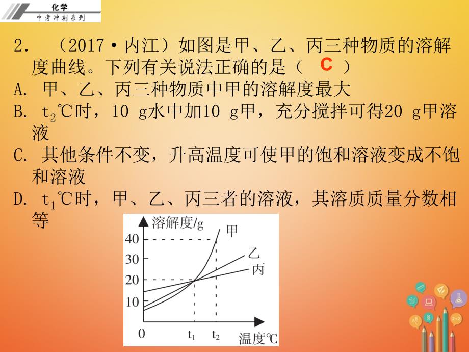 2018年中考化学冲刺 第13讲 饱和溶液 溶解度习题课件_第3页