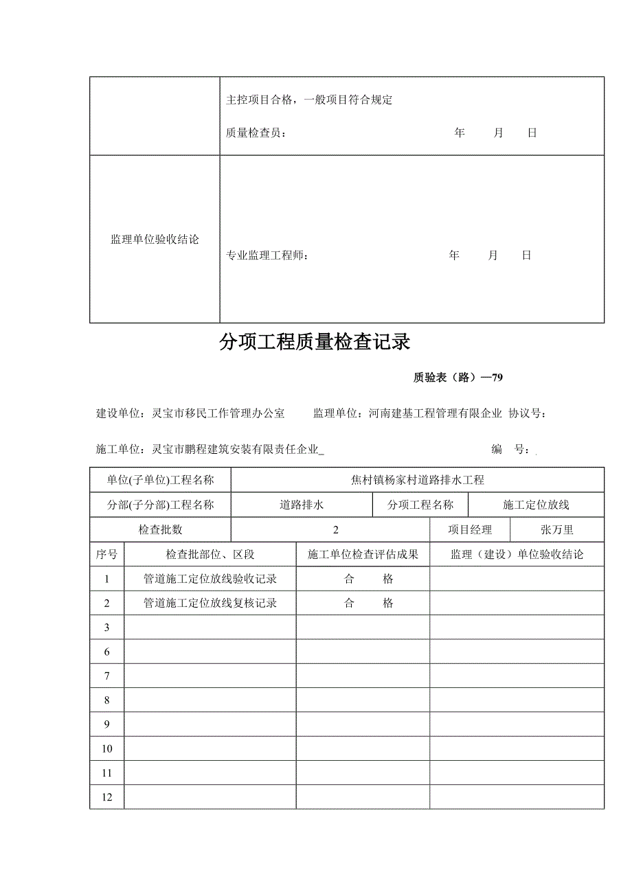 农村道路分项工程质量检验记录.doc_第3页