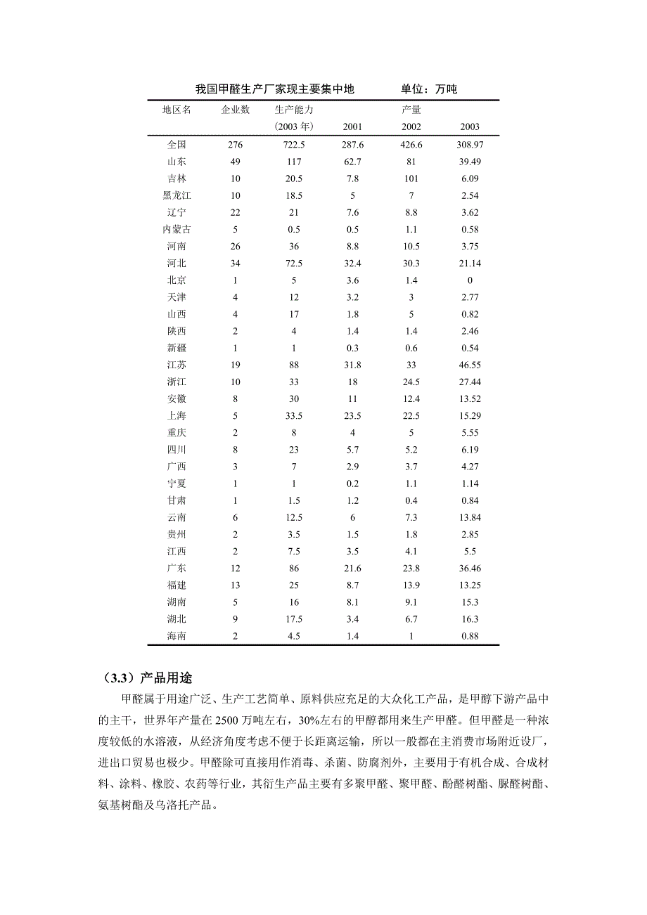 甲醛的课程工艺设计.doc_第4页