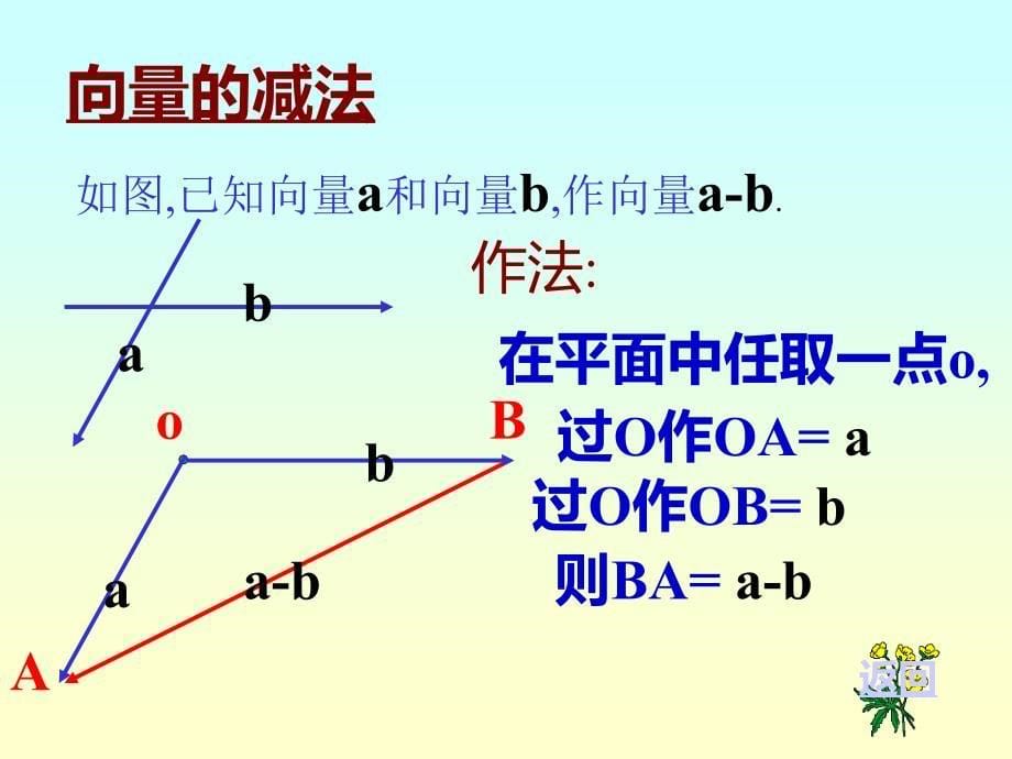 高一数学向量加减法.ppt_第5页