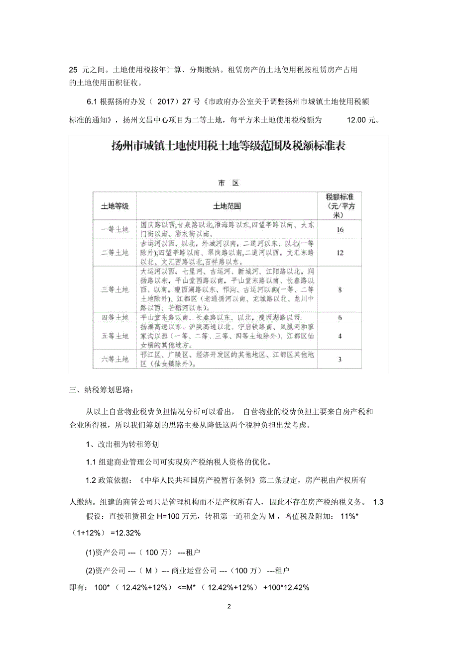 筹建商业管理公司税务筹划方案精编版_第2页