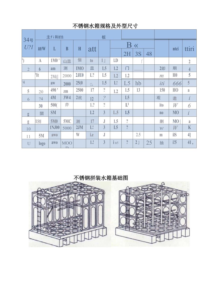 不锈钢水箱的规格及外型尺寸_第2页