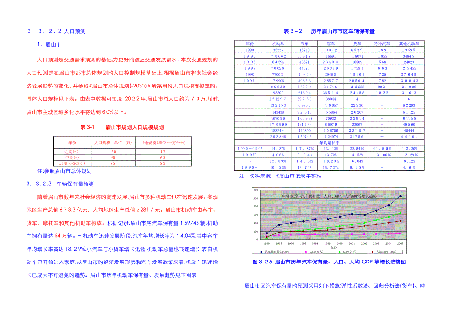 交通量预测模板_第3页