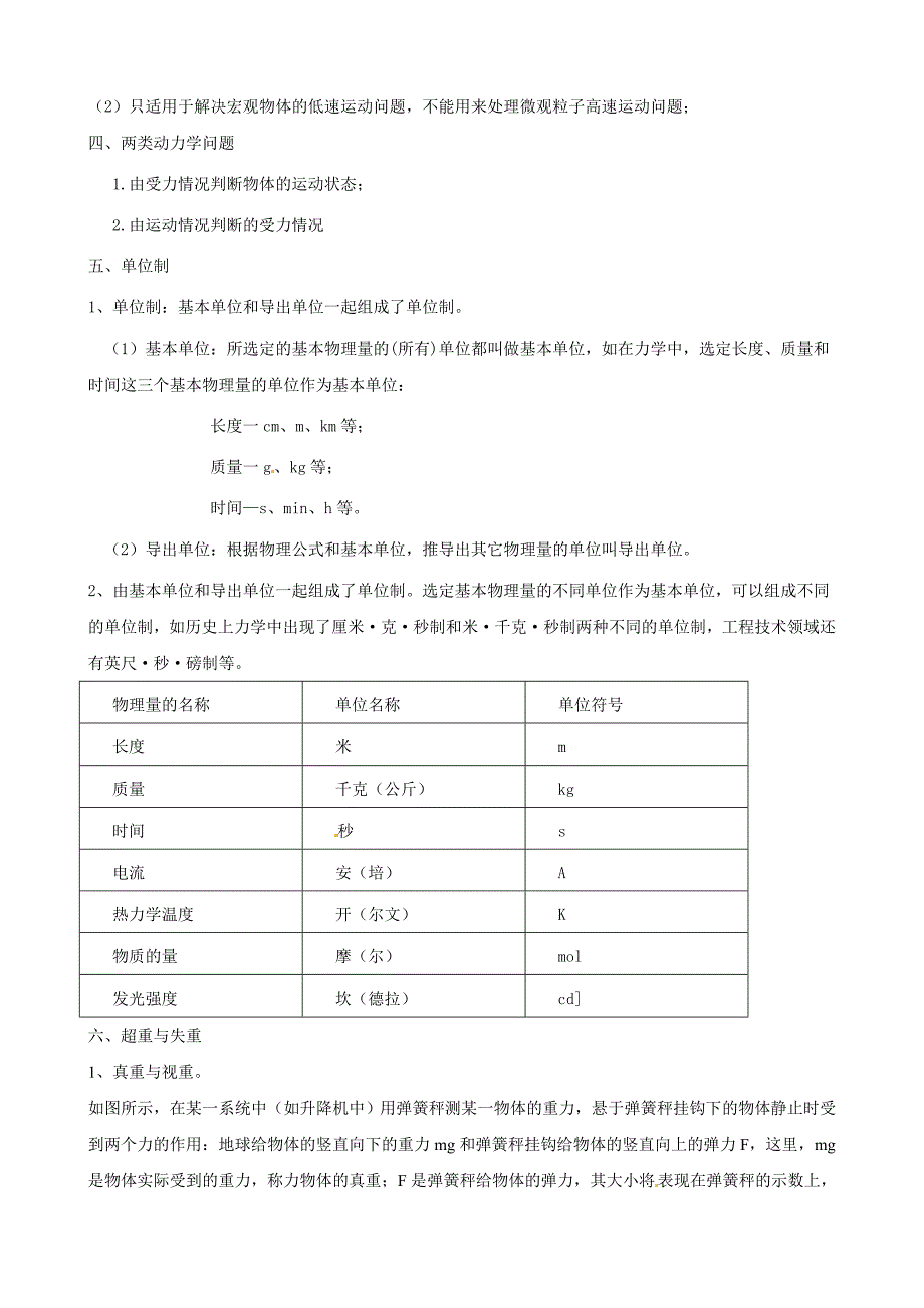 2011届高考物理 牛顿运动定律复习 新人教版_第2页