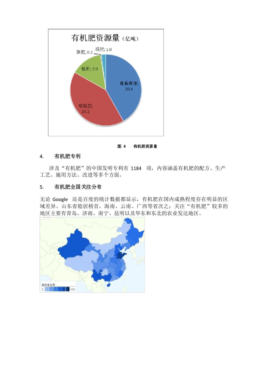 有机肥市场调查报告_第4页