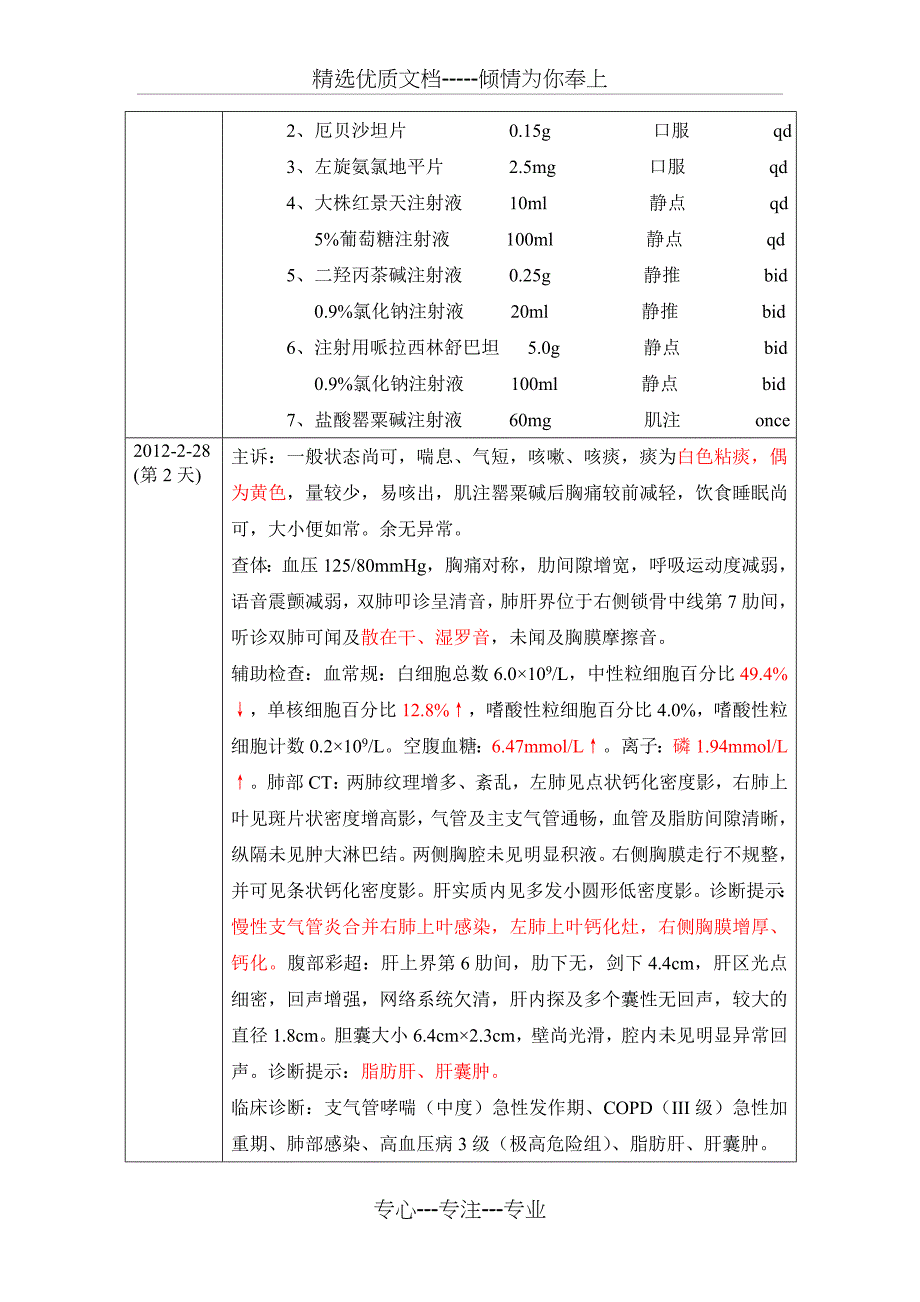 一例哮喘患者病例讨论_第4页