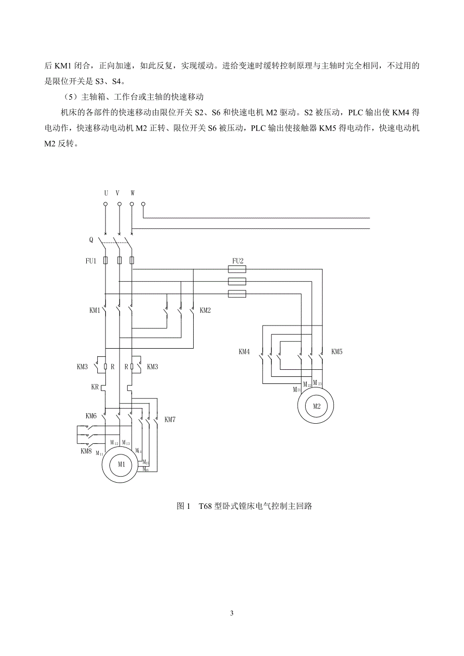 T68型卧式镗床PLC控制系统设计论文_第3页