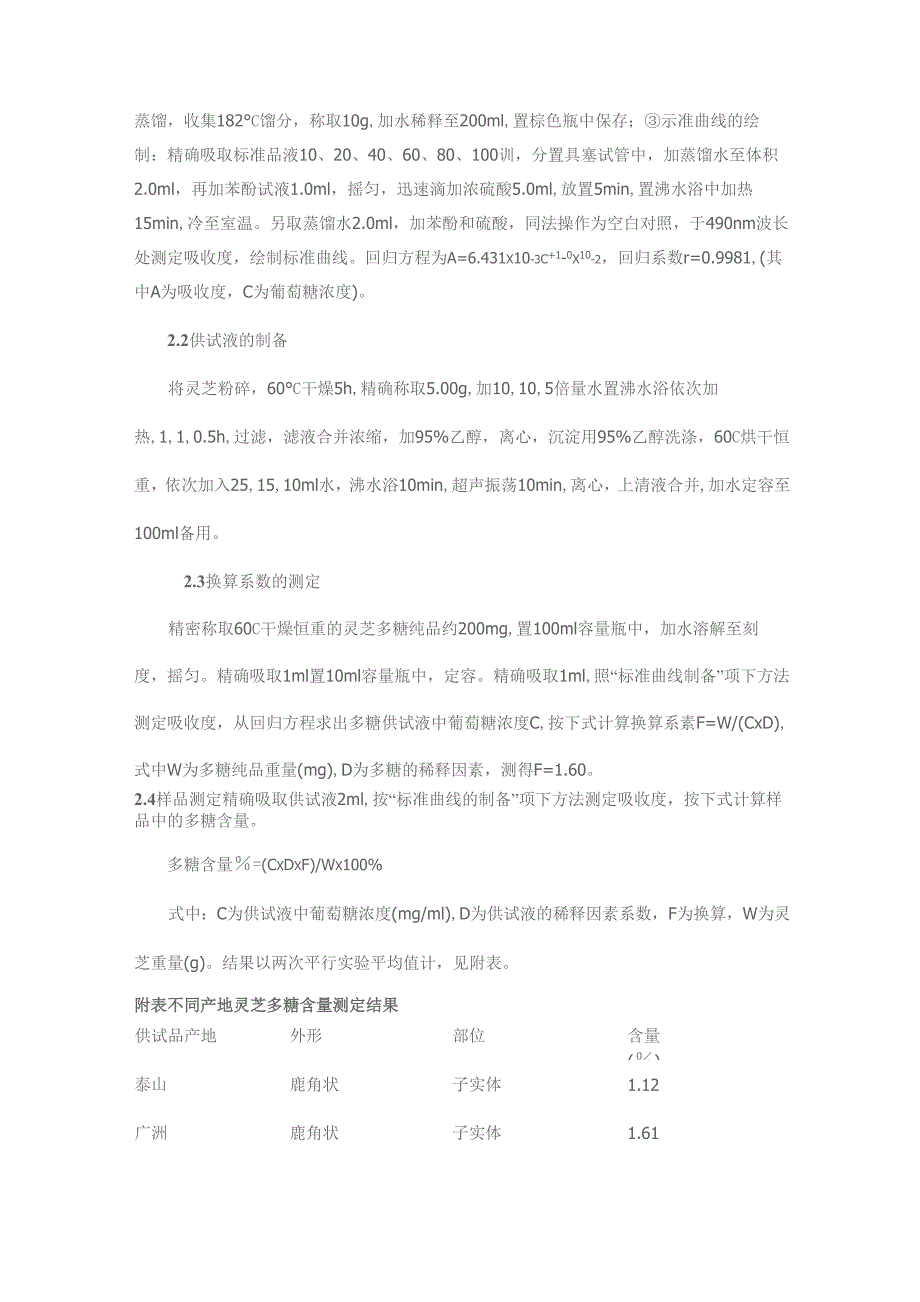 不同产地灵芝中多糖含量的比较_第2页