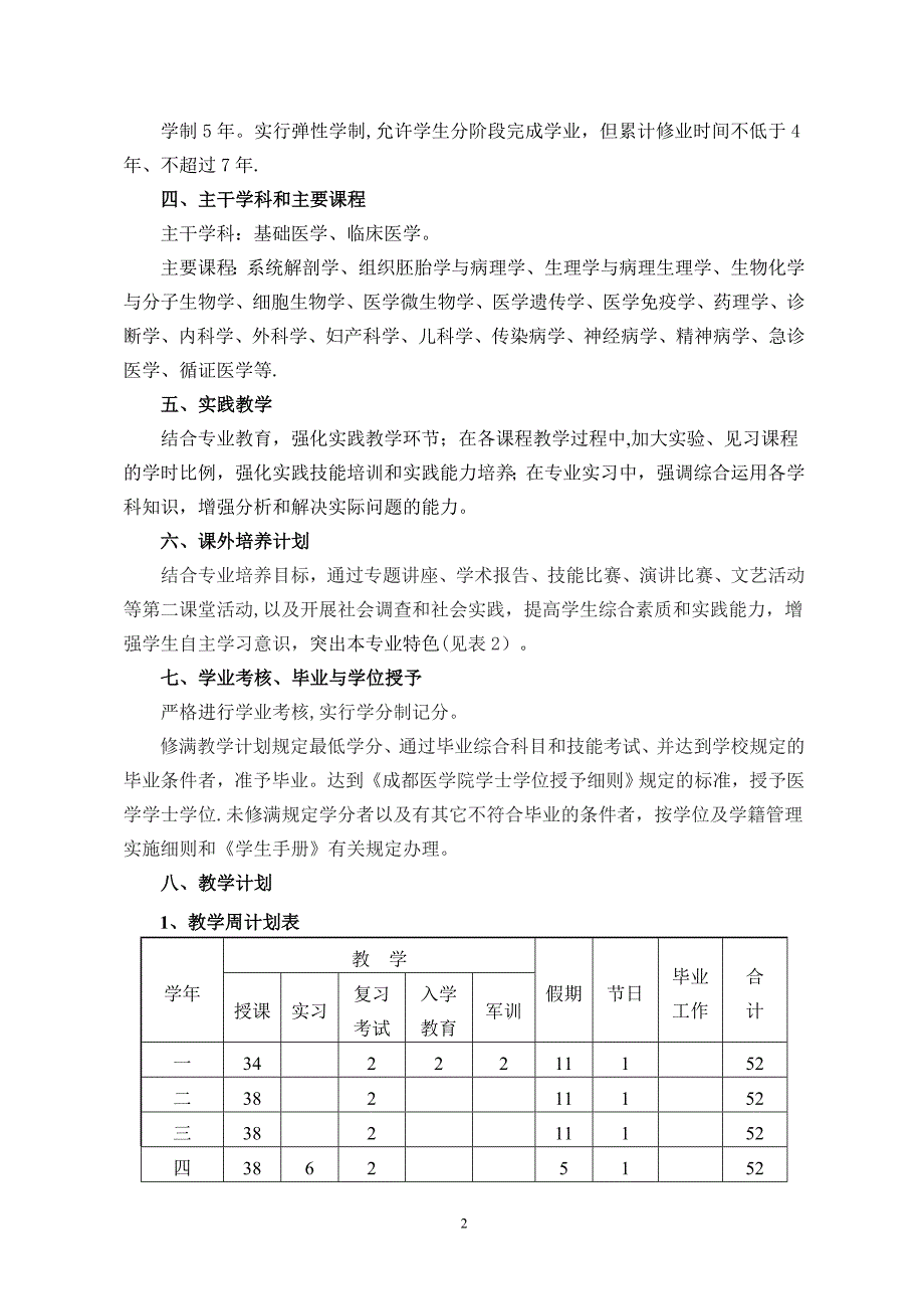 成都医学院五年制临床医学本科专业人才培养方案(2013版)剖析 (2)_第3页