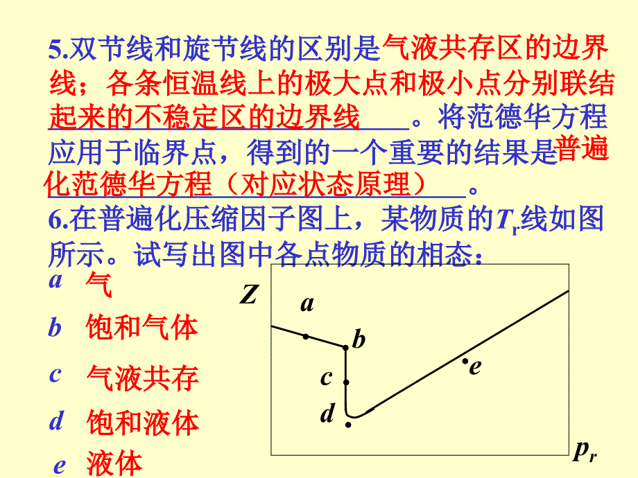 12章复习思考题解_第3页