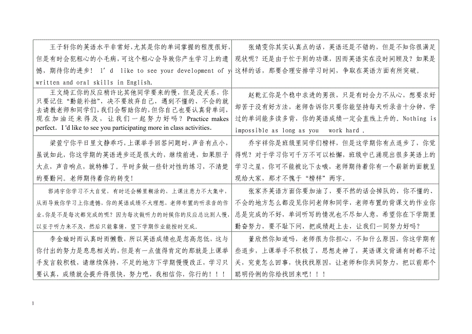 英语评语打印版_第1页