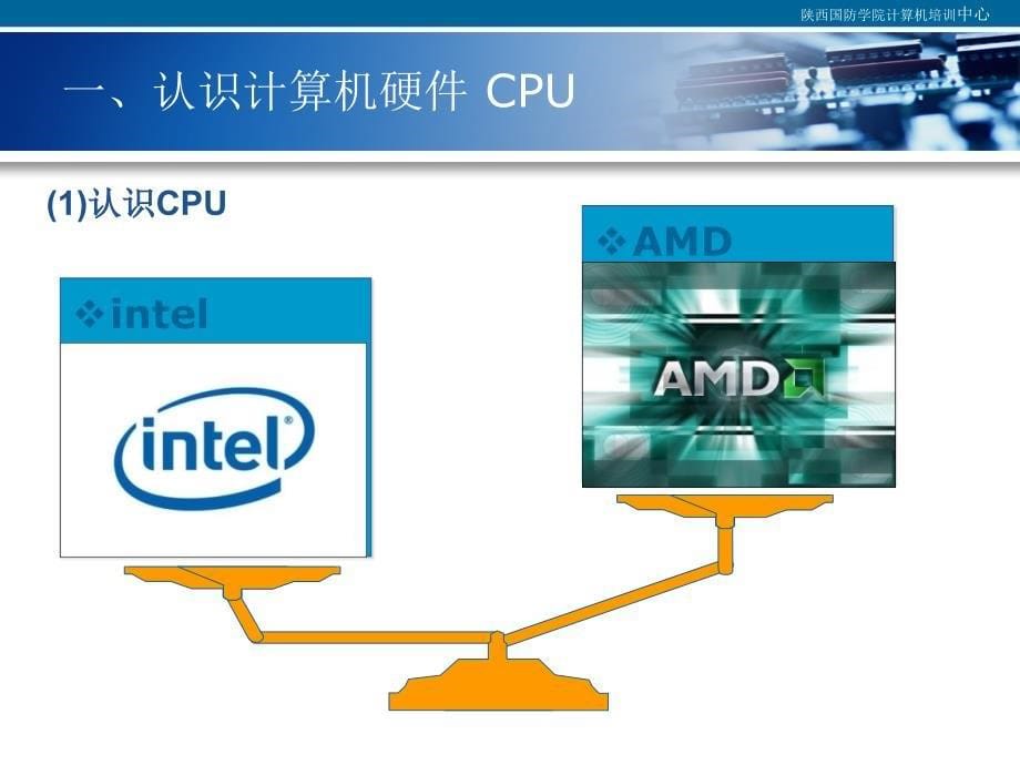 初学者必看的：计算机硬件安装_第5页