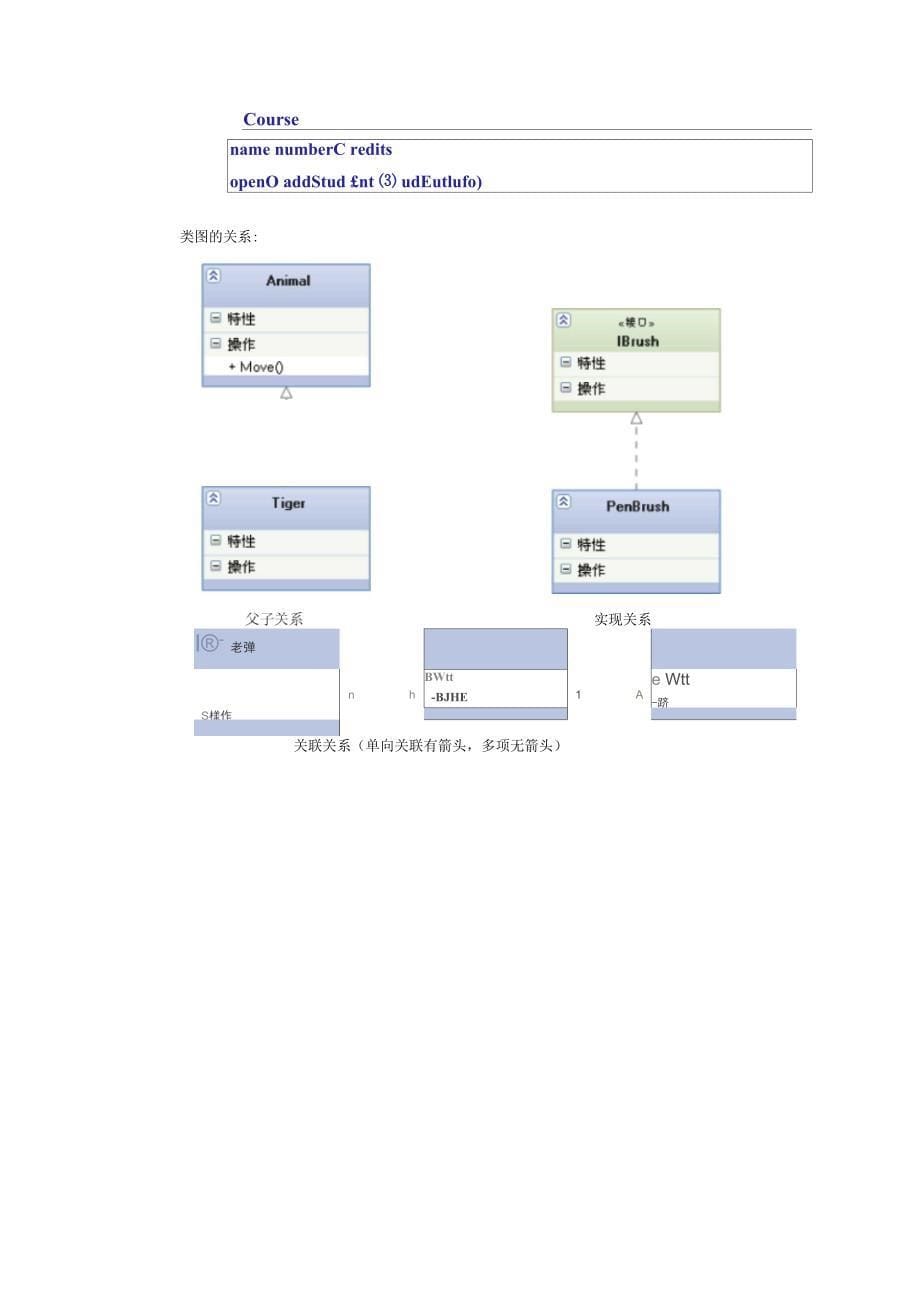 软件工程复习_第5页