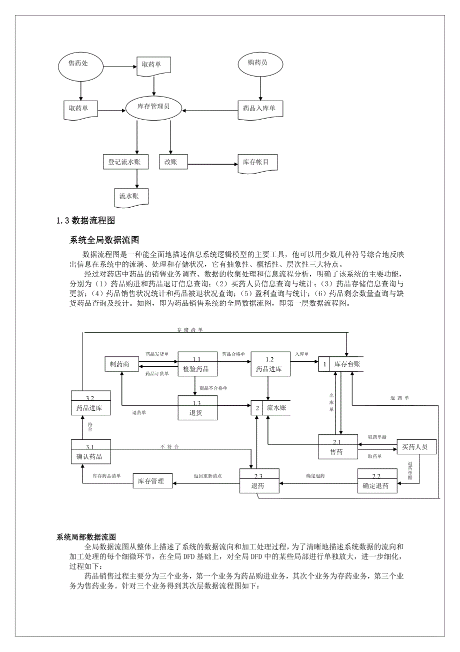 药店药品管理系统数据库总报告_第4页