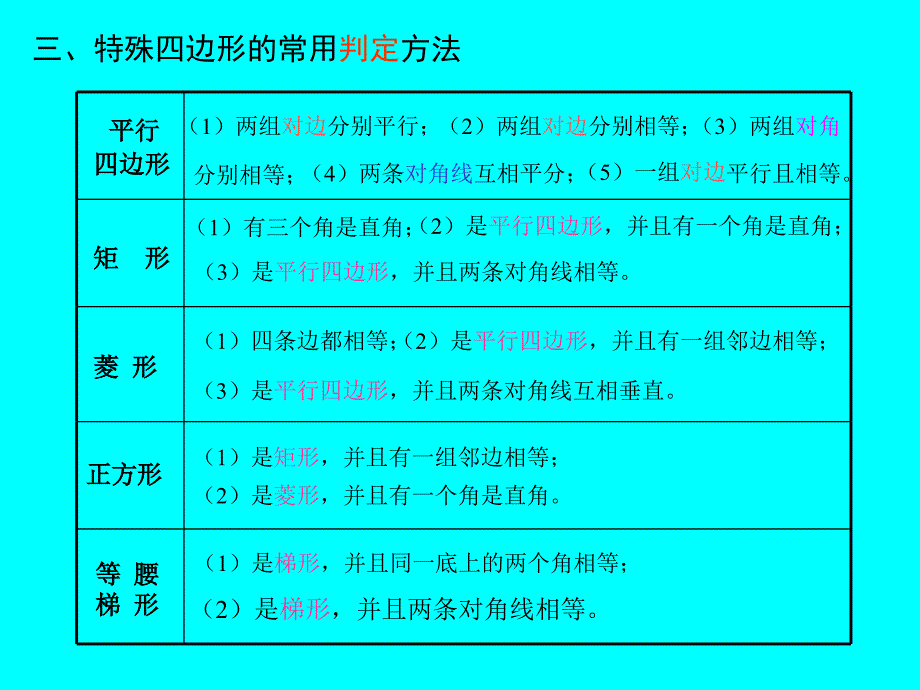 设计方案制作邱海川课件_第4页