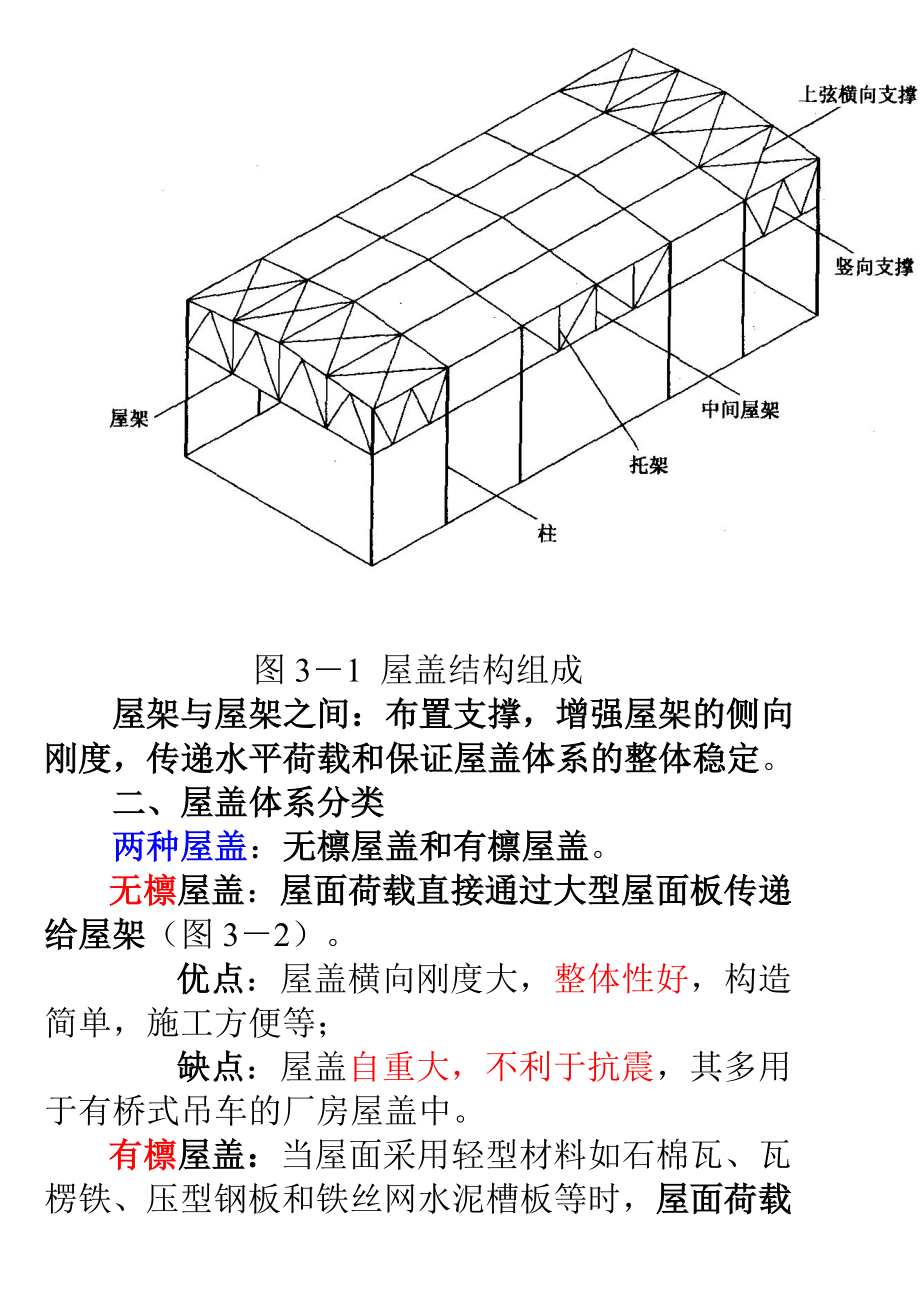 屋盖钢结构设计_第3页
