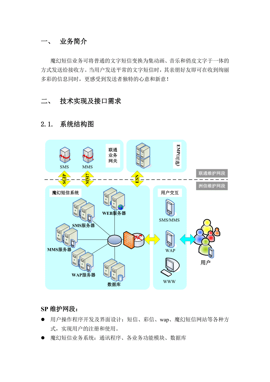 魔幻短信技术方案SMS_第3页