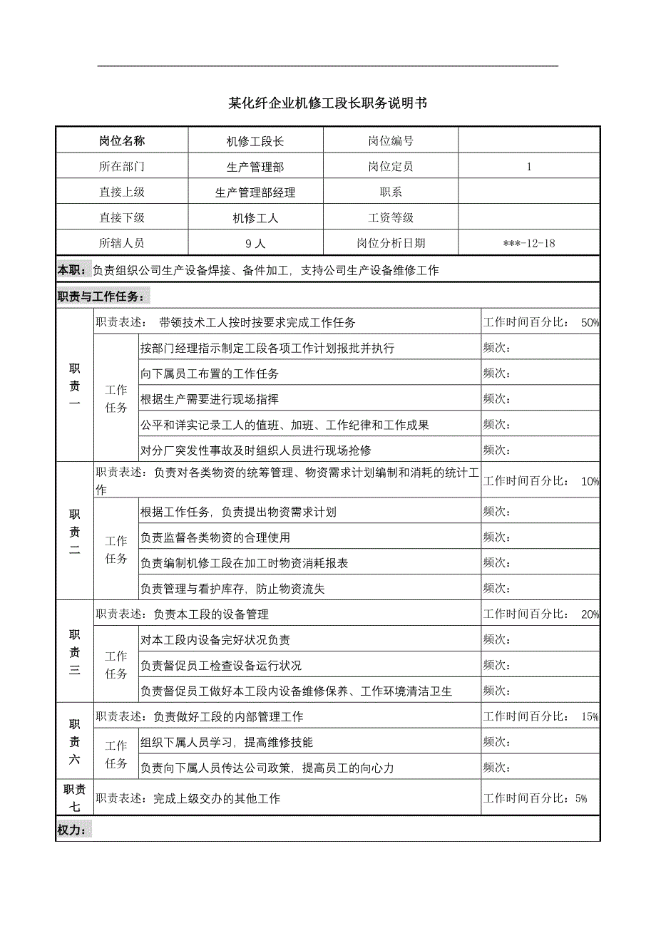 某化纤企业机修工段长职务说明书_第1页