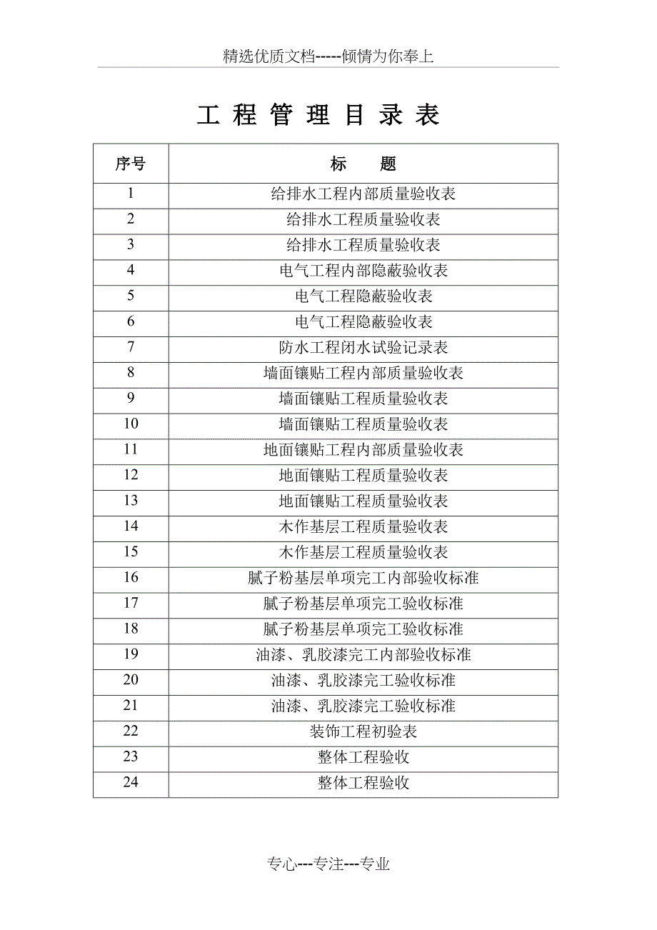 工程质量验收表_第2页