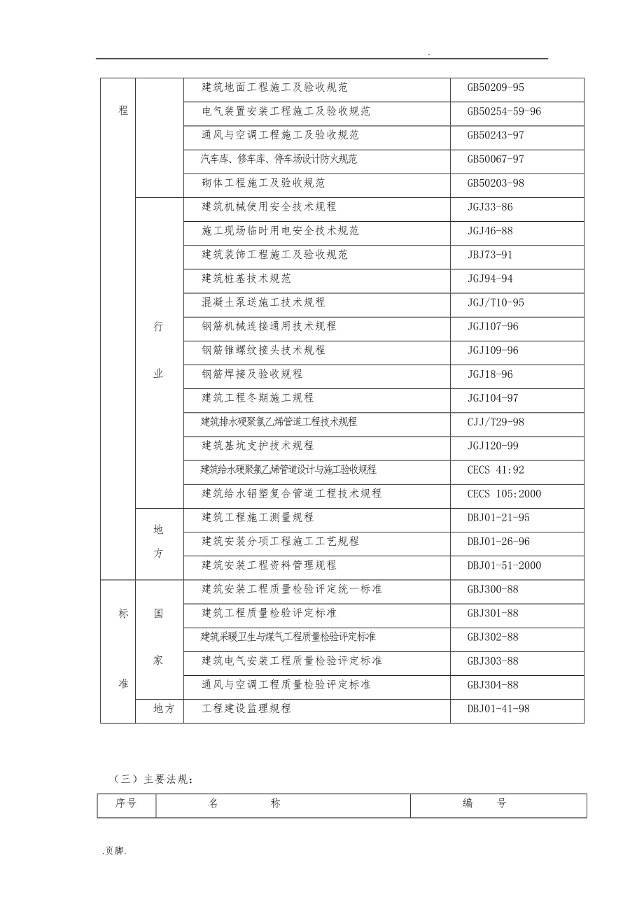 某地下车库招投标书_第3页