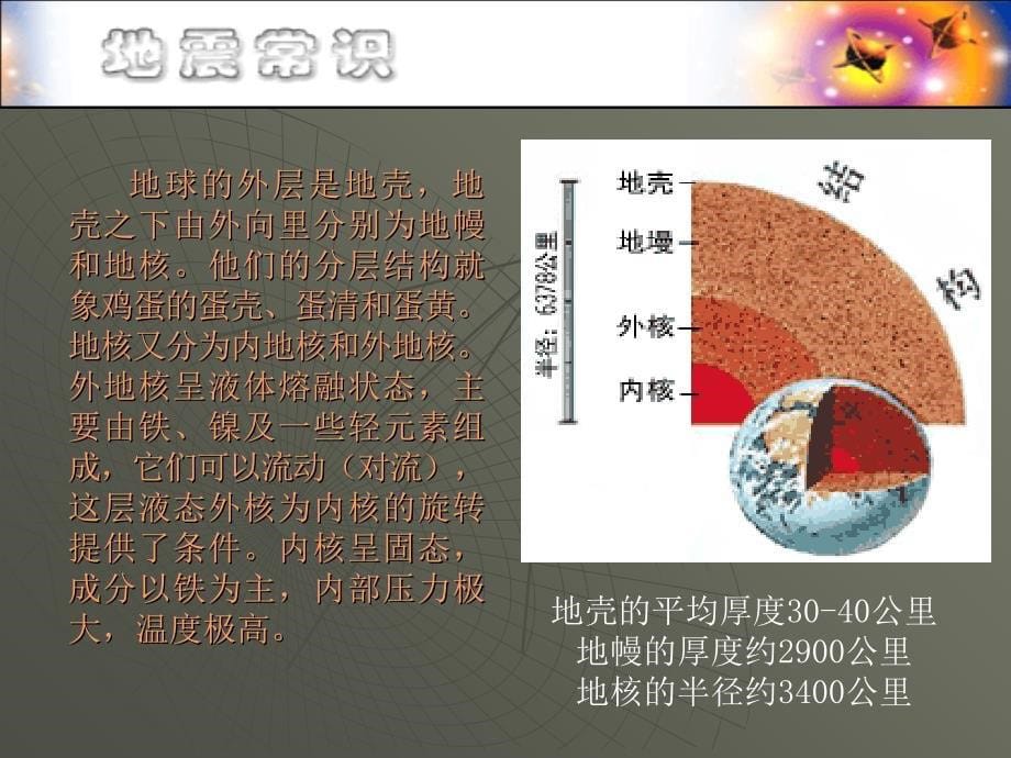 地震与地震灾害_第5页