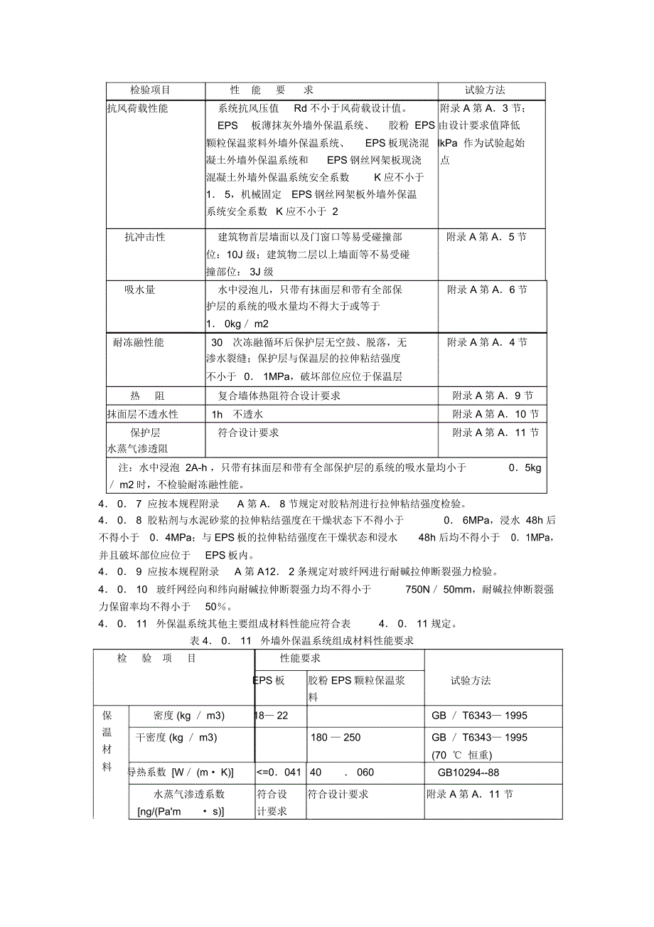 JGJ外墙外保温工程技术规程_第4页