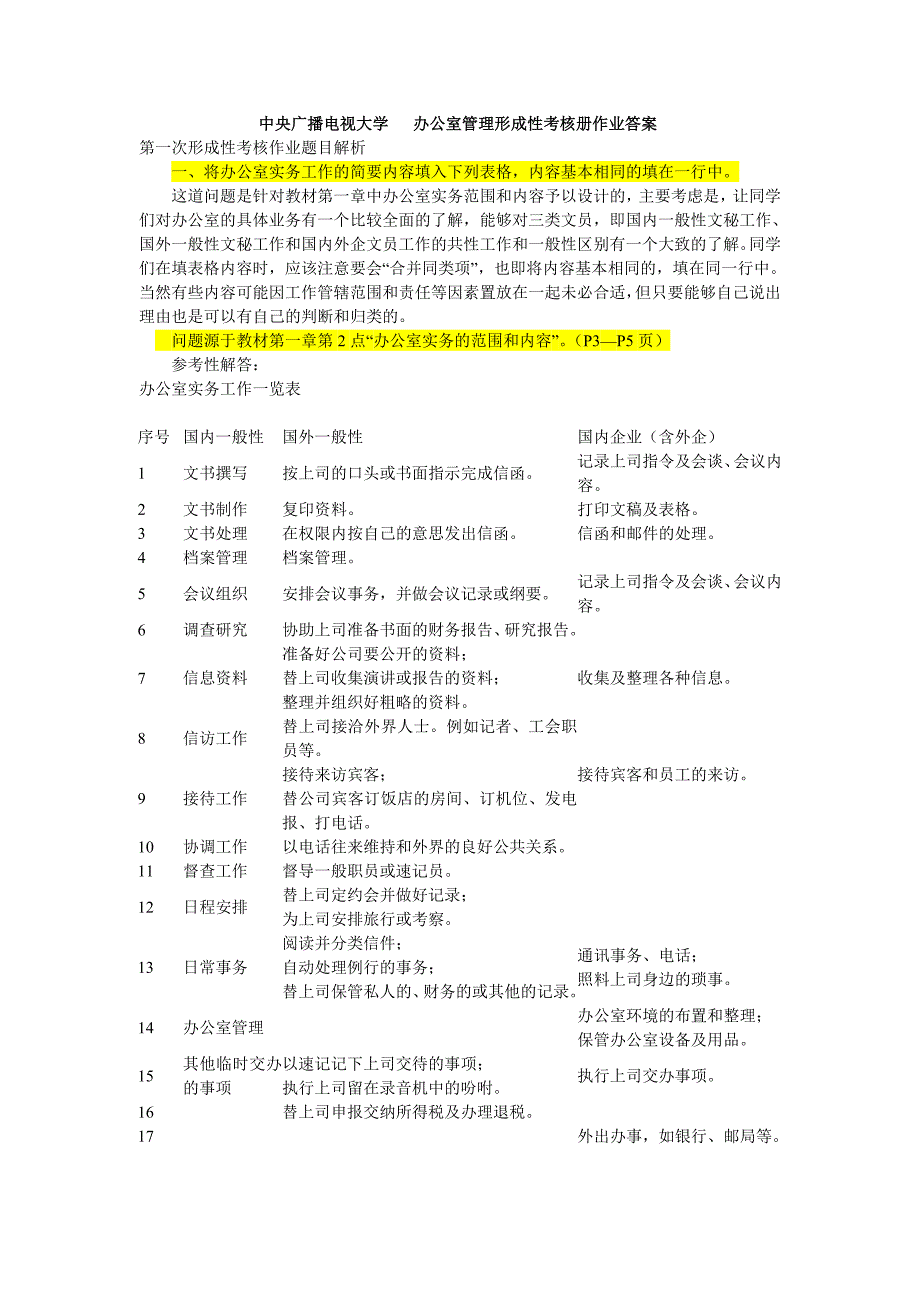 2023年电大办公室管理形成性考核册作业答案_第1页