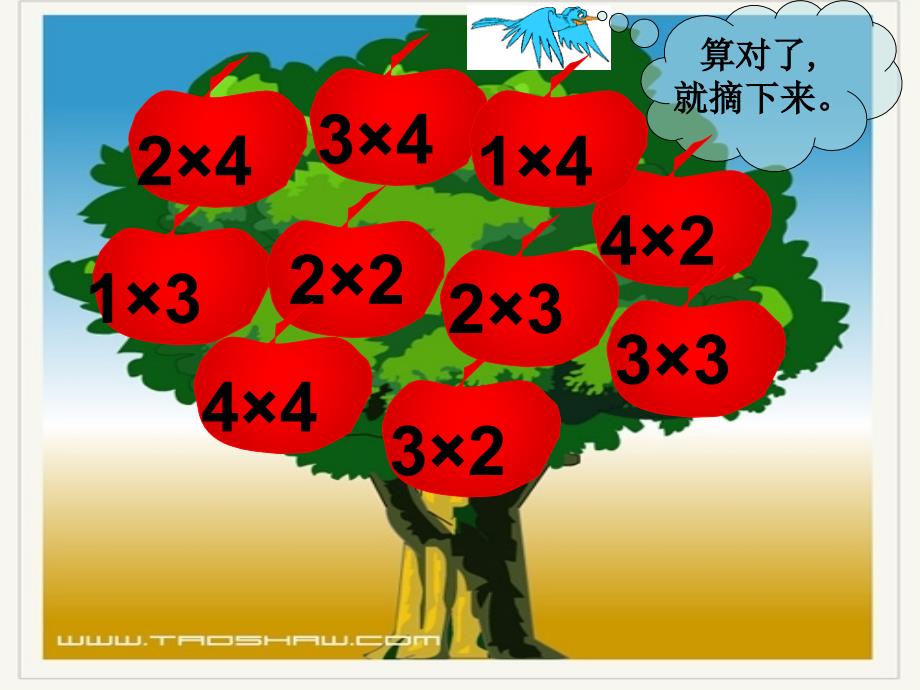 苏教版小学数学二年级上册《乘加乘减》课件_第2页