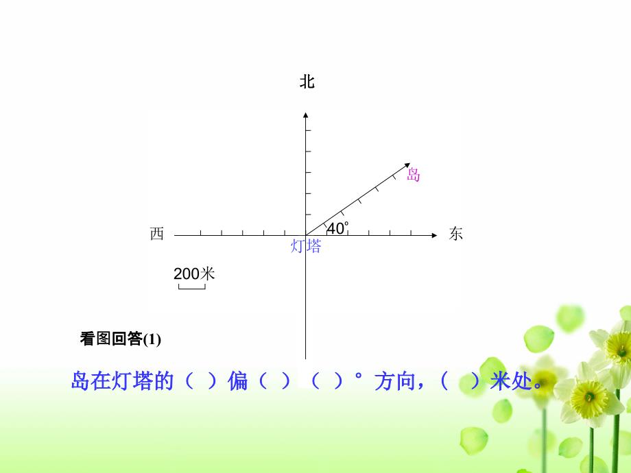 人教版小学六年级数学上册《位置与方向》PPT课件_第2页