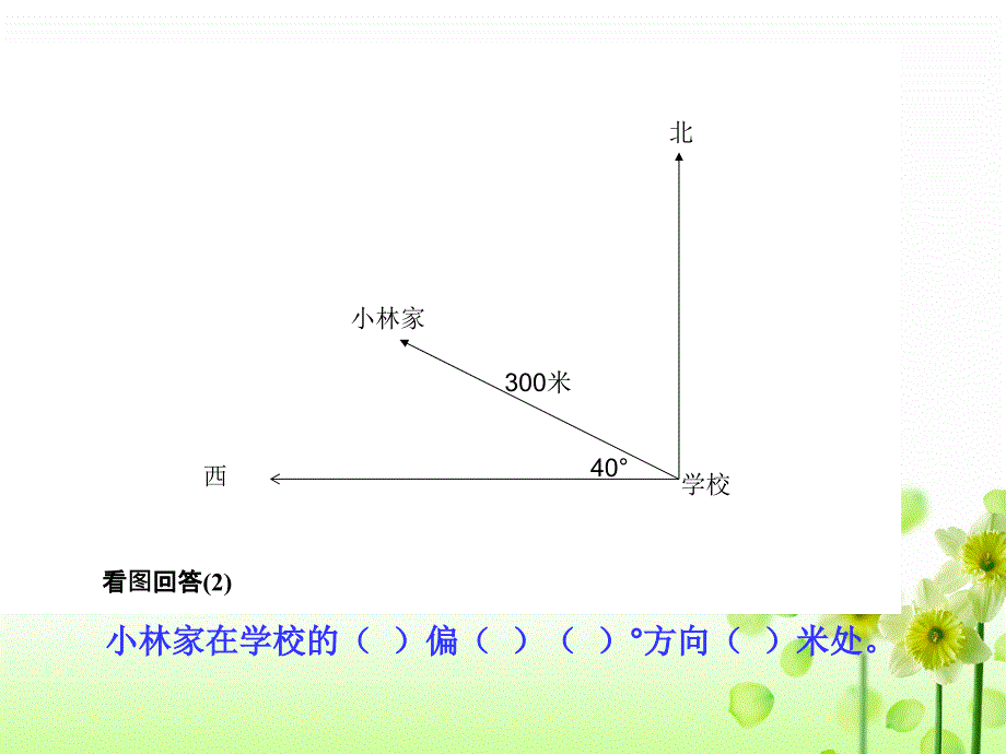 人教版小学六年级数学上册《位置与方向》PPT课件_第3页