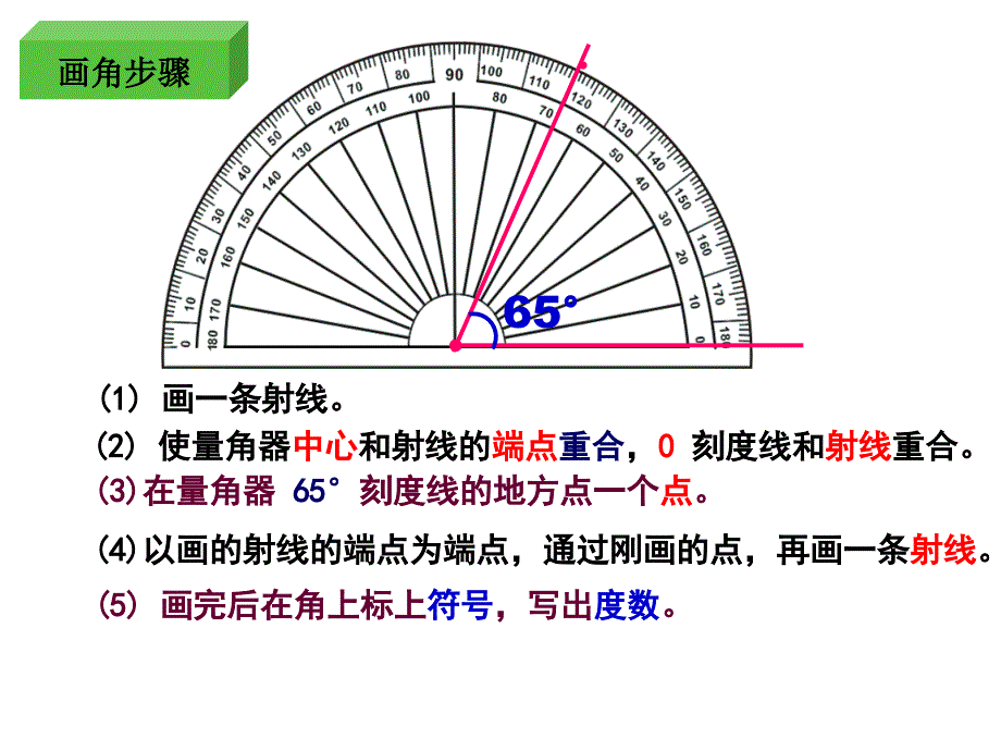 人教版小学六年级数学上册《位置与方向》PPT课件_第4页