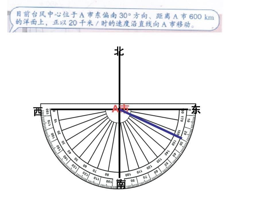 人教版小学六年级数学上册《位置与方向》PPT课件_第5页