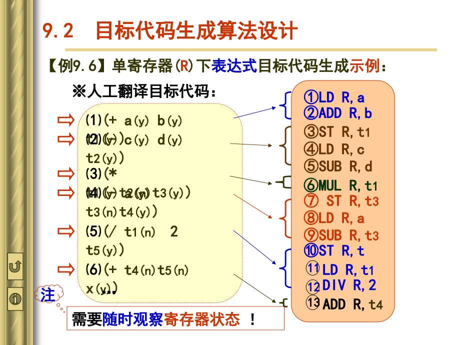 编译原理：第九章目标代码生成(2)_第1页