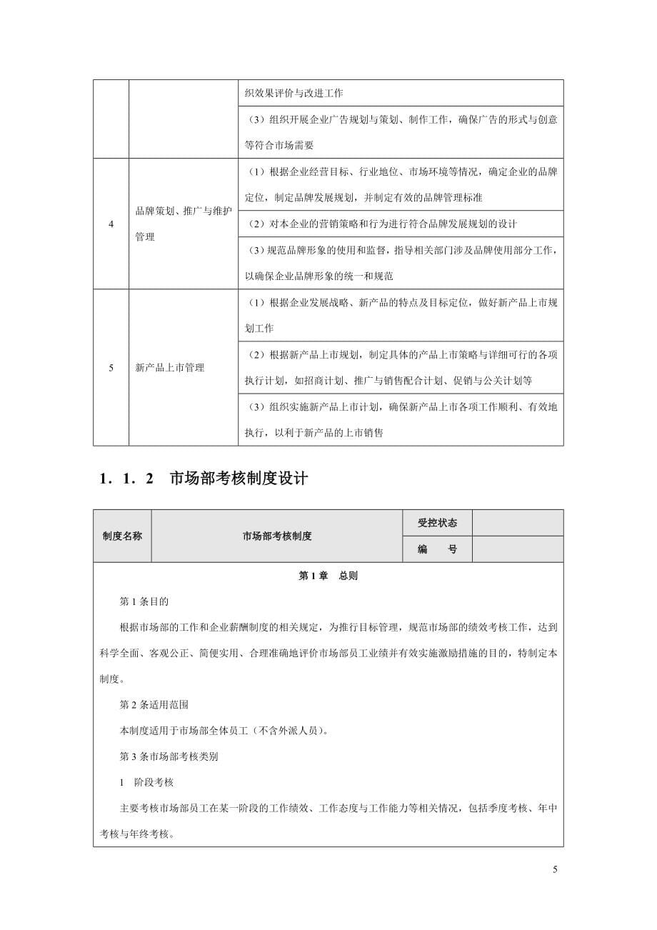 【规章制度】销售人员绩效量化考核_第5页