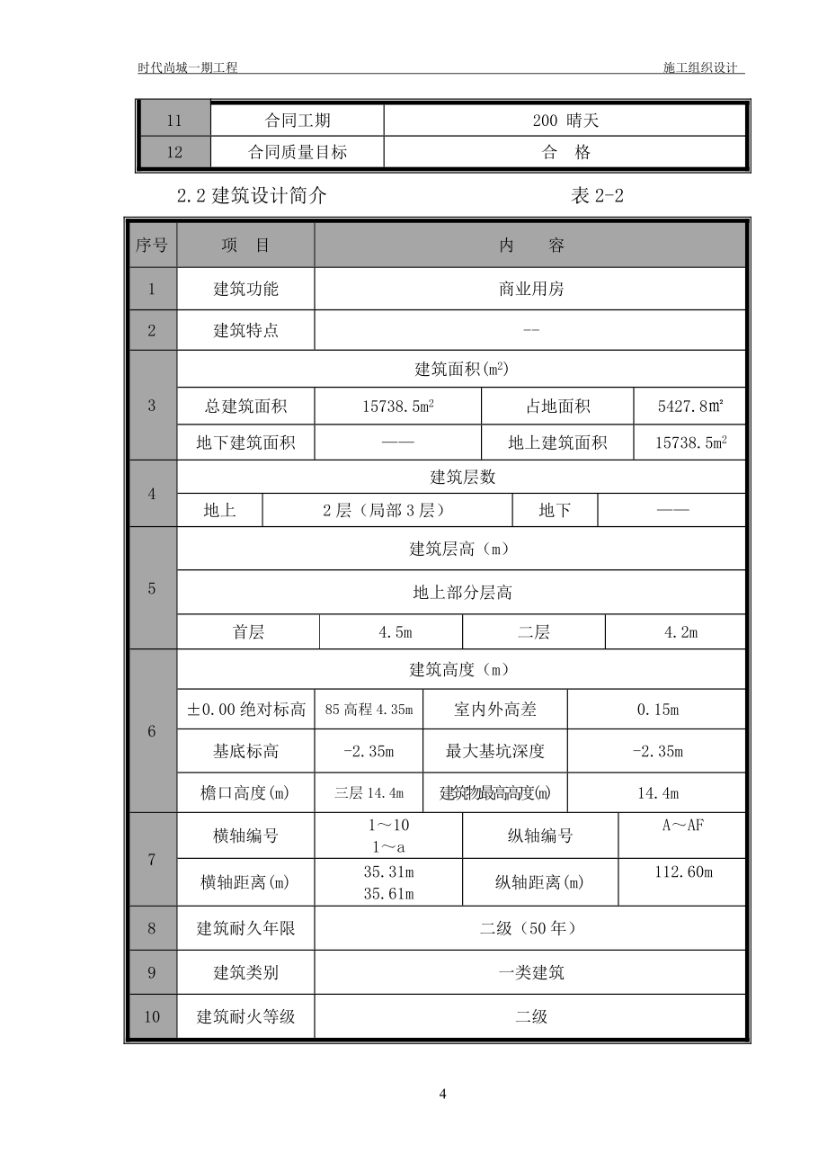 时代尚城施工组织设计_第4页