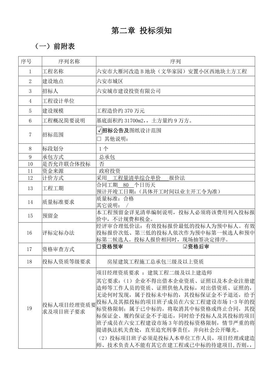 六安市大雁河改造B地块(文华家园)安置小区西地块土方工程房屋土建合理低价法通用参照文本_第5页