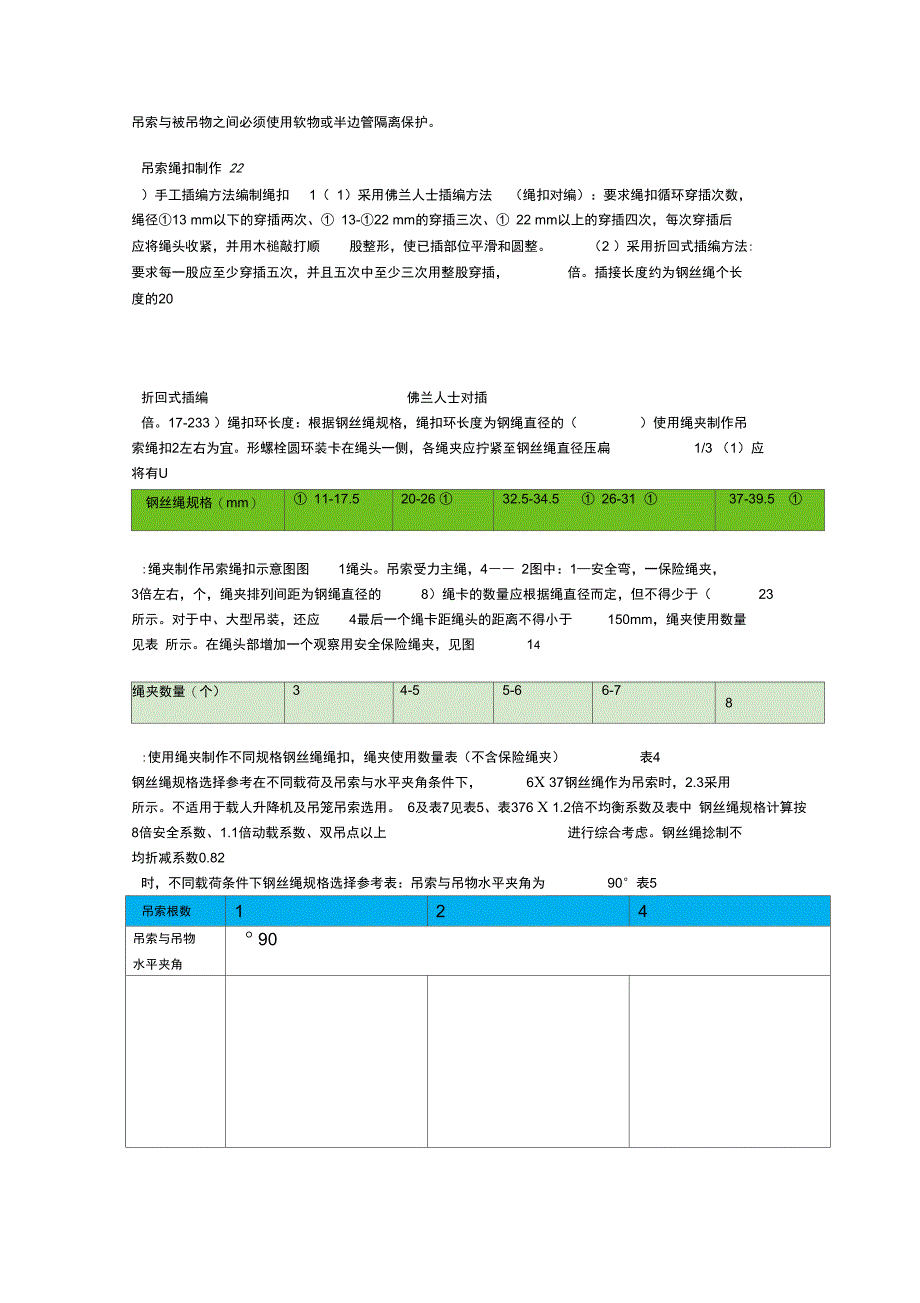 起重吊装常用钢丝绳使用便携手册1124_第4页