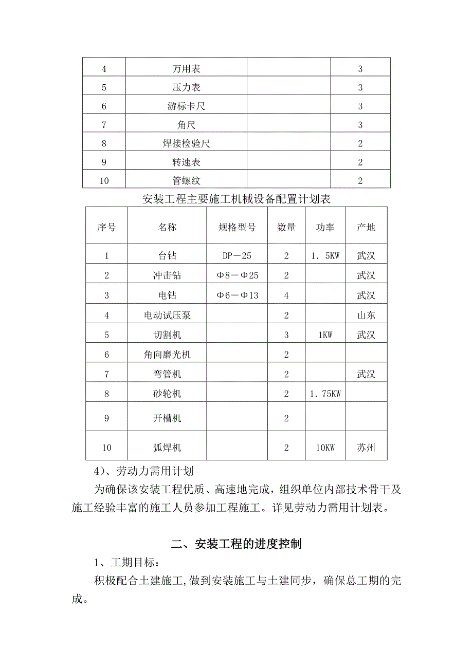 安装工程施工方案.doc_第3页