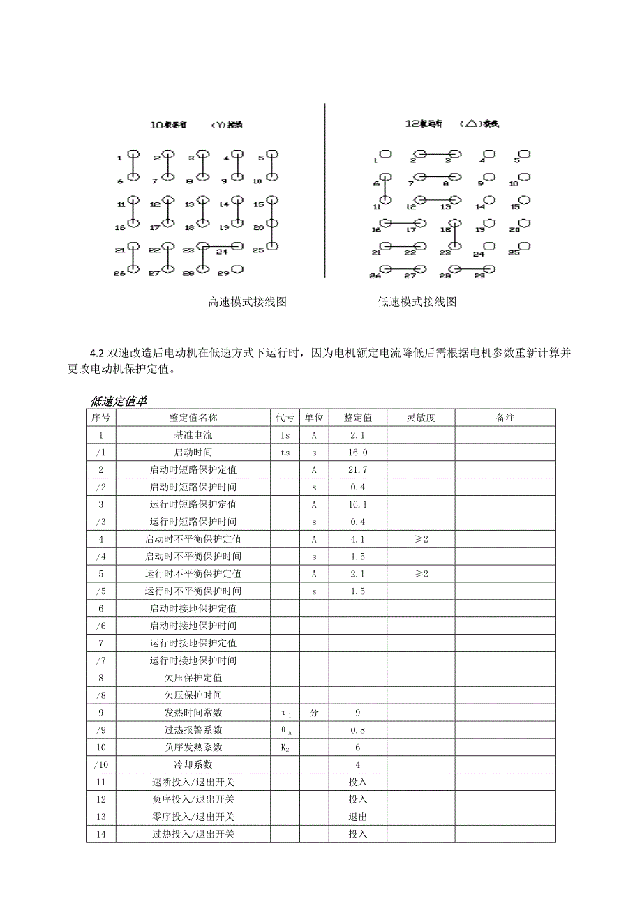 火力发电厂循环泵改双速节能改造_第4页