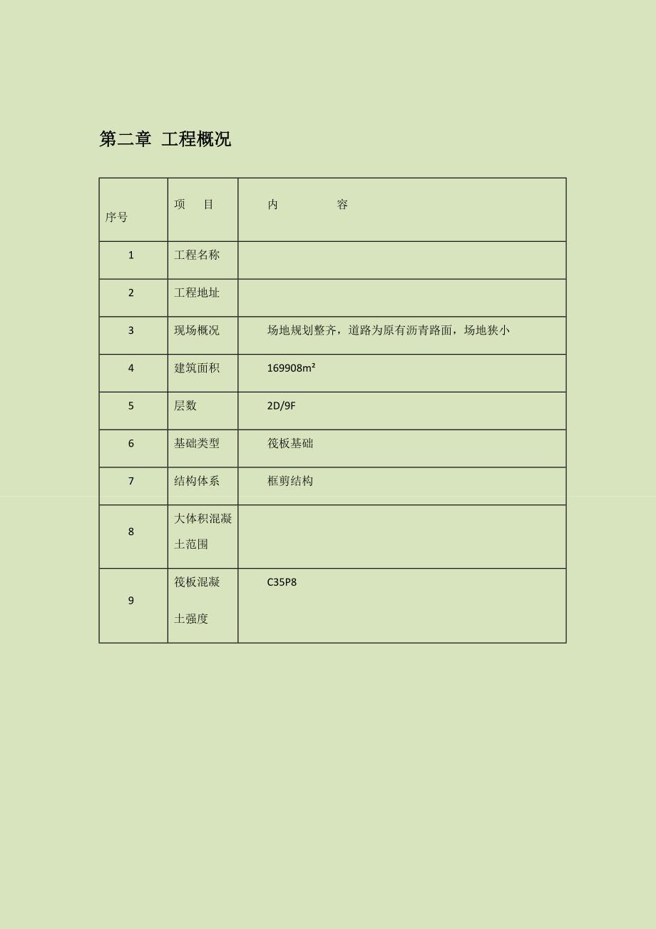 建设工程大体积混凝土温差控制措施.docx_第4页