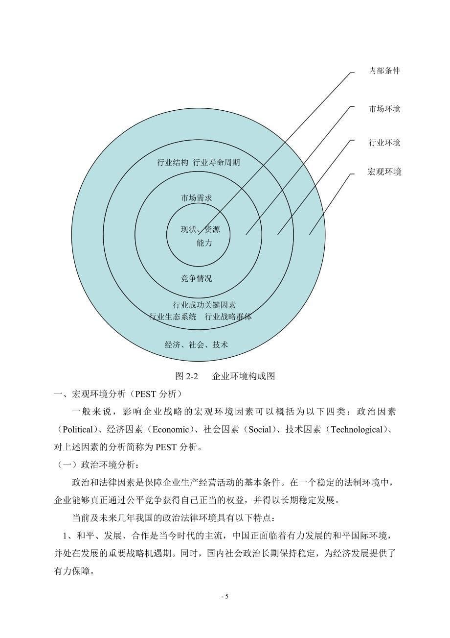 某集团有限公司中长期企业发展规划_第5页