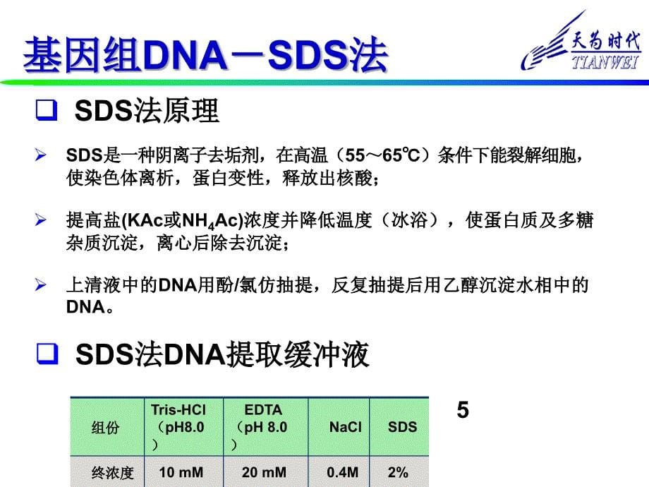 核酸提取及常见问题_第5页