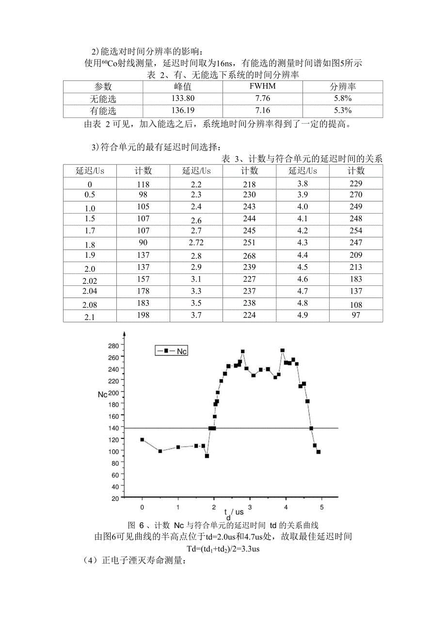 正电子在物质中德湮灭寿命_第5页